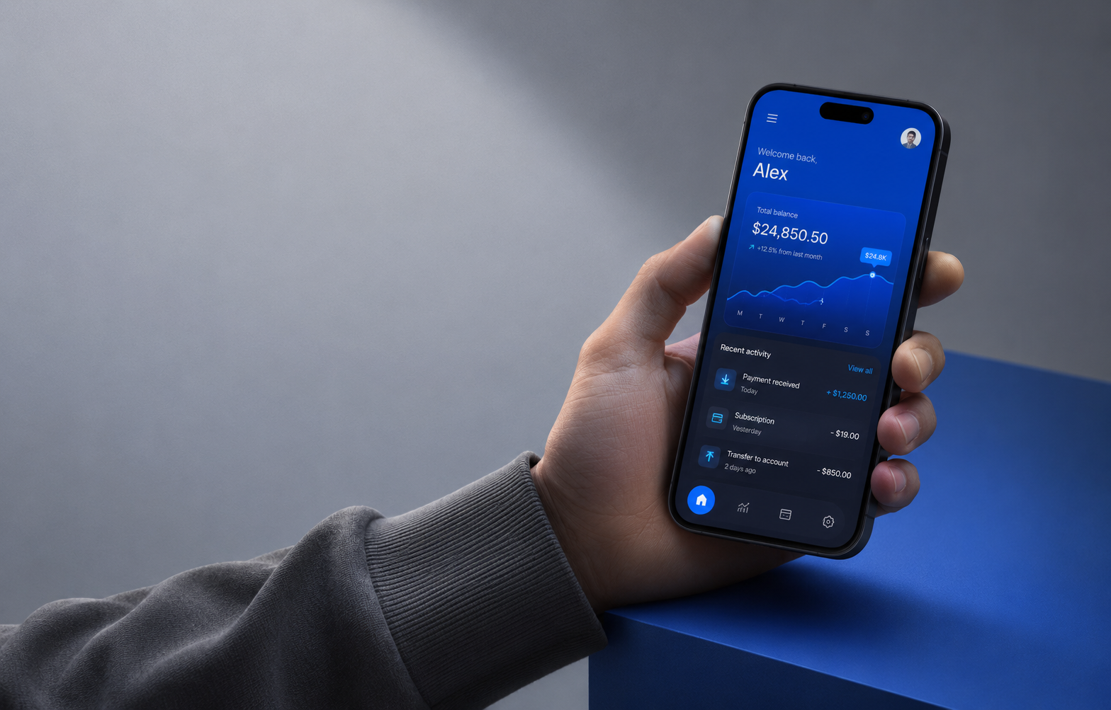 Product experiences